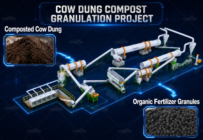 cow dung compost granulation solution