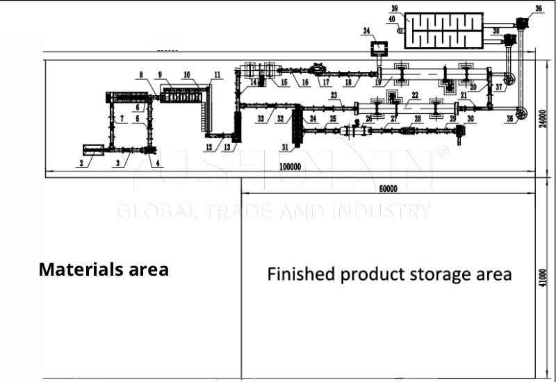 4000㎡ organic compost granulation plant layout