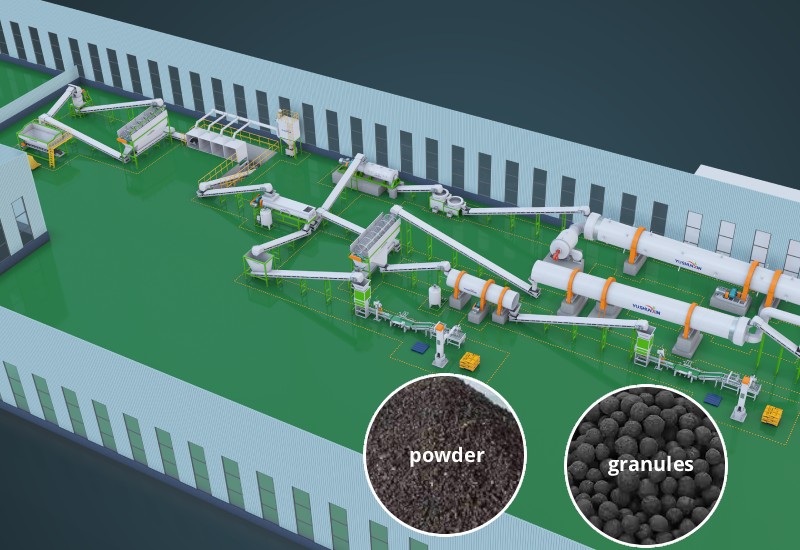 organic fertilizer production line of granules and powder both